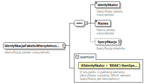 knf.fi.Lokaty_diagrams/knf.fi.Lokaty_p58.png