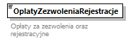 knf.fi.RachunekWynikuZOperacji_diagrams/knf.fi.RachunekWynikuZOperacji_p16.png