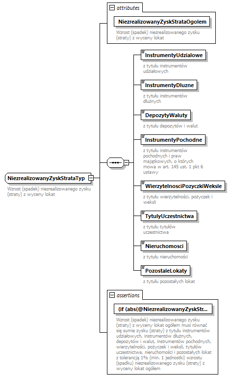 knf.fi.RachunekWynikuZOperacji_diagrams/knf.fi.RachunekWynikuZOperacji_p35.png