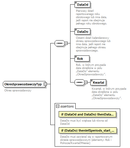 knf.fi.RachunekWynikuZOperacji_diagrams/knf.fi.RachunekWynikuZOperacji_p44.png