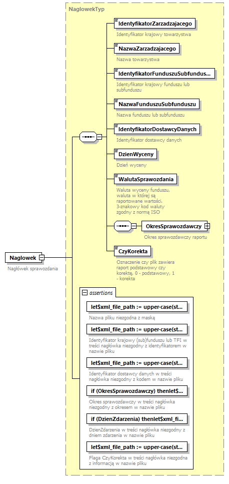 knf.fi.RachunekWynikuZOperacji_diagrams/knf.fi.RachunekWynikuZOperacji_p59.png