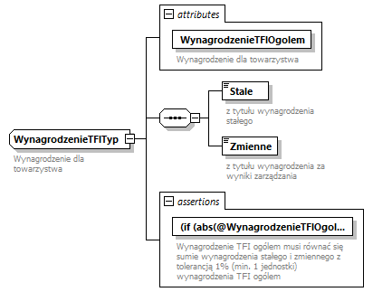 knf.fi.RachunekWynikuZOperacji_diagrams/knf.fi.RachunekWynikuZOperacji_p61.png