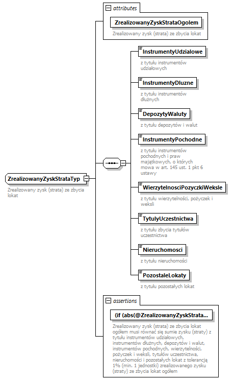 knf.fi.RachunekWynikuZOperacji_diagrams/knf.fi.RachunekWynikuZOperacji_p64.png