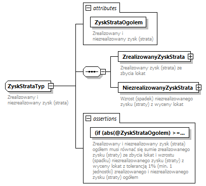 knf.fi.RachunekWynikuZOperacji_diagrams/knf.fi.RachunekWynikuZOperacji_p73.png