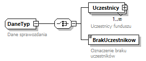 knf.fi.Uczestnicy_diagrams/knf.fi.Uczestnicy_p2.png