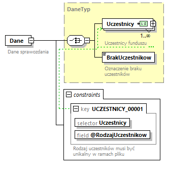 knf.fi.Uczestnicy_diagrams/knf.fi.Uczestnicy_p22.png