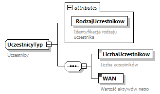 knf.fi.Uczestnicy_diagrams/knf.fi.Uczestnicy_p23.png