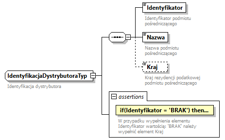 knf.fi.Dystrybucja_diagrams/knf.fi.Dystrybucja_p11.png