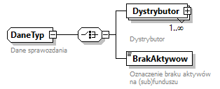 knf.fi.Dystrybucja_diagrams/knf.fi.Dystrybucja_p2.png