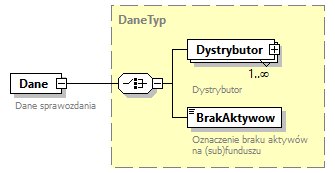 knf.fi.Dystrybucja_diagrams/knf.fi.Dystrybucja_p32.png