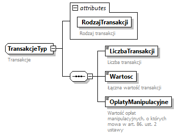 knf.fi.Dystrybucja_diagrams/knf.fi.Dystrybucja_p33.png