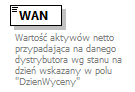 knf.fi.Dystrybucja_diagrams/knf.fi.Dystrybucja_p7.png