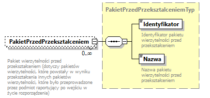 knf.fi.Lokaty_diagrams/knf.fi.Lokaty_p121.png