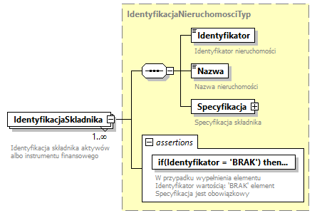 knf.fi.Lokaty_diagrams/knf.fi.Lokaty_p172.png