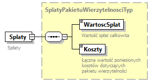 knf.fi.Lokaty_diagrams/knf.fi.Lokaty_p188.png