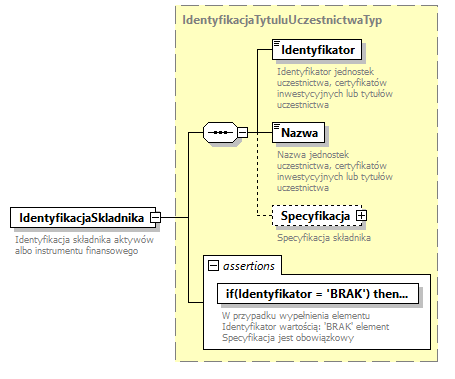 knf.fi.Lokaty_diagrams/knf.fi.Lokaty_p204.png