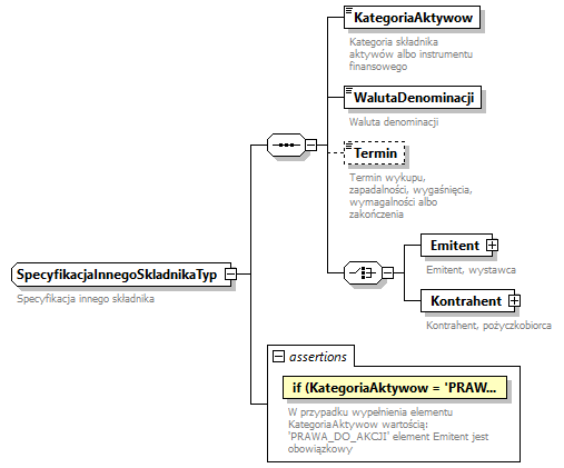 knf.fi.Lokaty_diagrams/knf.fi.Lokaty_p232.png