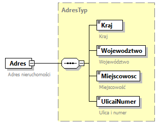 knf.fi.Lokaty_diagrams/knf.fi.Lokaty_p247.png