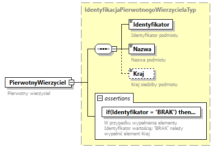 knf.fi.Lokaty_diagrams/knf.fi.Lokaty_p255.png