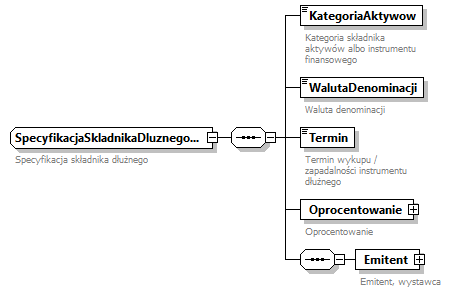 knf.fi.Lokaty_diagrams/knf.fi.Lokaty_p269.png
