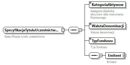 knf.fi.Lokaty_diagrams/knf.fi.Lokaty_p279.png