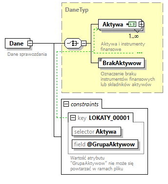 knf.fi.Lokaty_diagrams/knf.fi.Lokaty_p291.png