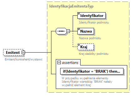 knf.fi.Lokaty_diagrams/knf.fi.Lokaty_p44.png