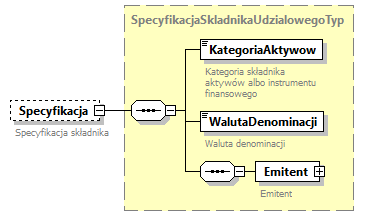 knf.fi.Lokaty_diagrams/knf.fi.Lokaty_p76.png