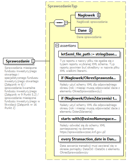 knf.fi.Transakcje_diagrams/knf.fi.Transakcje_p1.png