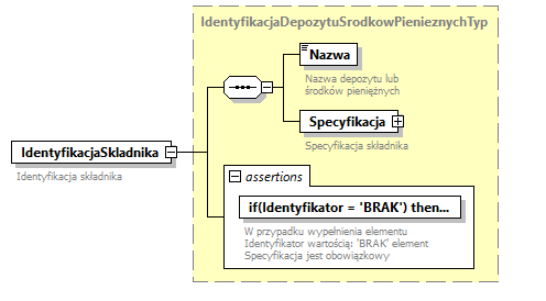 knf.fi.Transakcje_diagrams/knf.fi.Transakcje_p107.png