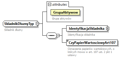 knf.fi.Transakcje_diagrams/knf.fi.Transakcje_p109.png