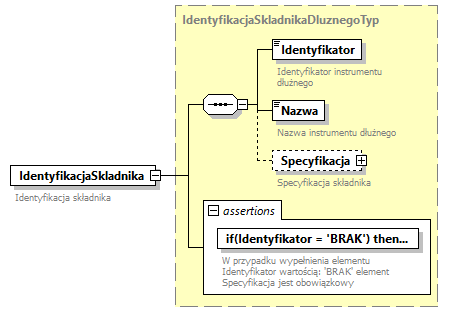 knf.fi.Transakcje_diagrams/knf.fi.Transakcje_p110.png