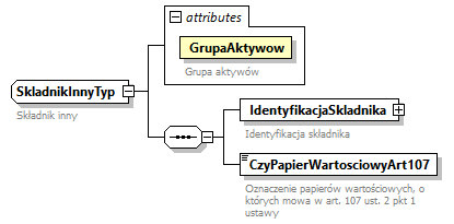 knf.fi.Transakcje_diagrams/knf.fi.Transakcje_p112.png