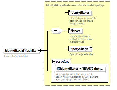 knf.fi.Transakcje_diagrams/knf.fi.Transakcje_p116.png