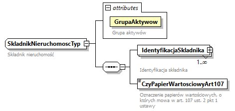 knf.fi.Transakcje_diagrams/knf.fi.Transakcje_p118.png