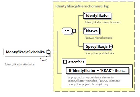 knf.fi.Transakcje_diagrams/knf.fi.Transakcje_p119.png