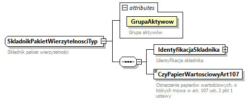 knf.fi.Transakcje_diagrams/knf.fi.Transakcje_p121.png