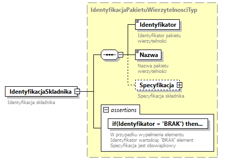 knf.fi.Transakcje_diagrams/knf.fi.Transakcje_p122.png