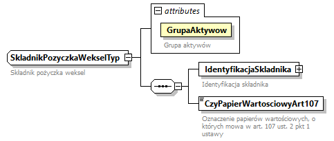 knf.fi.Transakcje_diagrams/knf.fi.Transakcje_p124.png