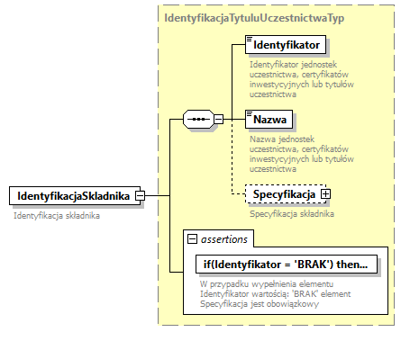 knf.fi.Transakcje_diagrams/knf.fi.Transakcje_p128.png