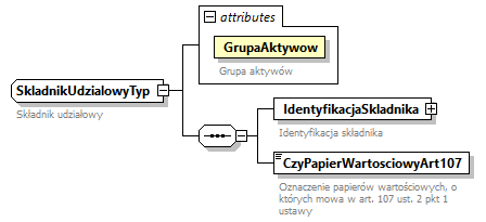 knf.fi.Transakcje_diagrams/knf.fi.Transakcje_p130.png