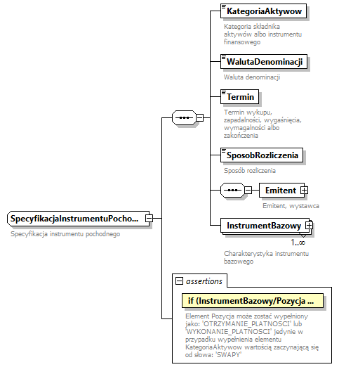 knf.fi.Transakcje_diagrams/knf.fi.Transakcje_p145.png