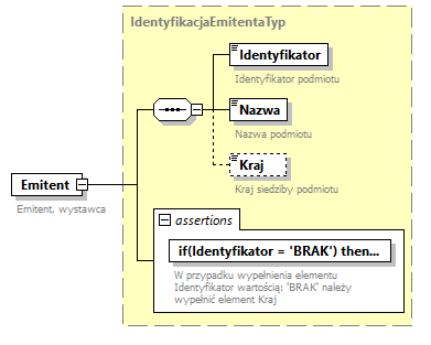 knf.fi.Transakcje_diagrams/knf.fi.Transakcje_p150.png