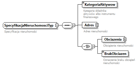 knf.fi.Transakcje_diagrams/knf.fi.Transakcje_p152.png