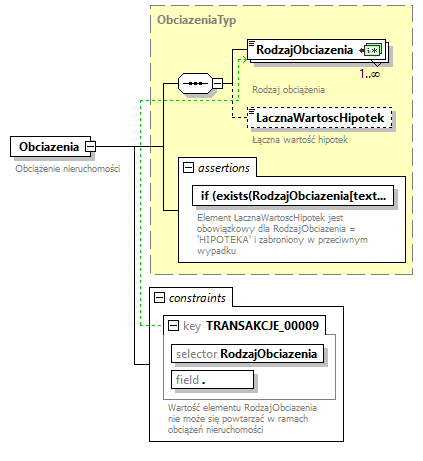 knf.fi.Transakcje_diagrams/knf.fi.Transakcje_p155.png