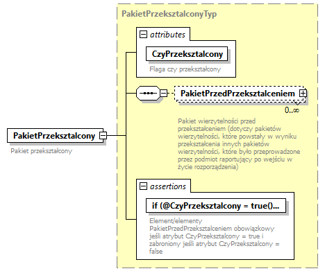 knf.fi.Transakcje_diagrams/knf.fi.Transakcje_p160.png