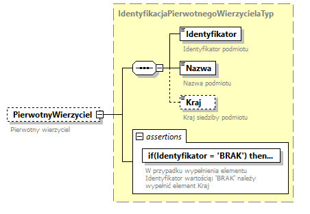 knf.fi.Transakcje_diagrams/knf.fi.Transakcje_p172.png