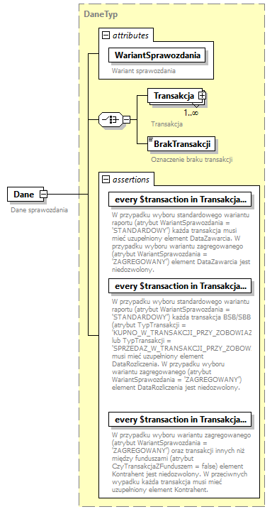 knf.fi.Transakcje_diagrams/knf.fi.Transakcje_p193.png