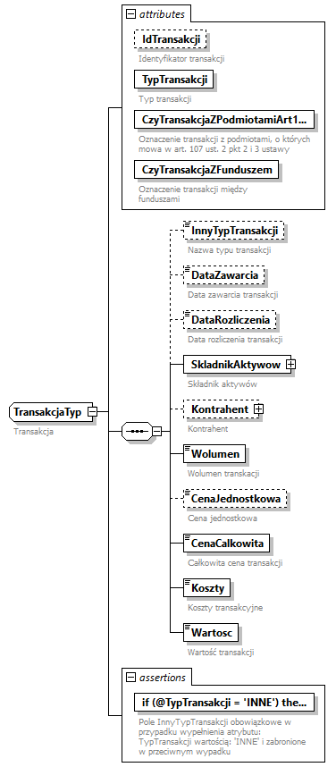 knf.fi.Transakcje_diagrams/knf.fi.Transakcje_p194.png