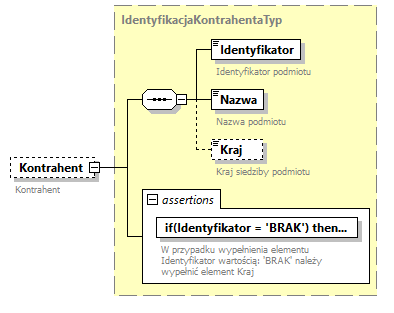 knf.fi.Transakcje_diagrams/knf.fi.Transakcje_p199.png